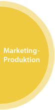 Marketing Production